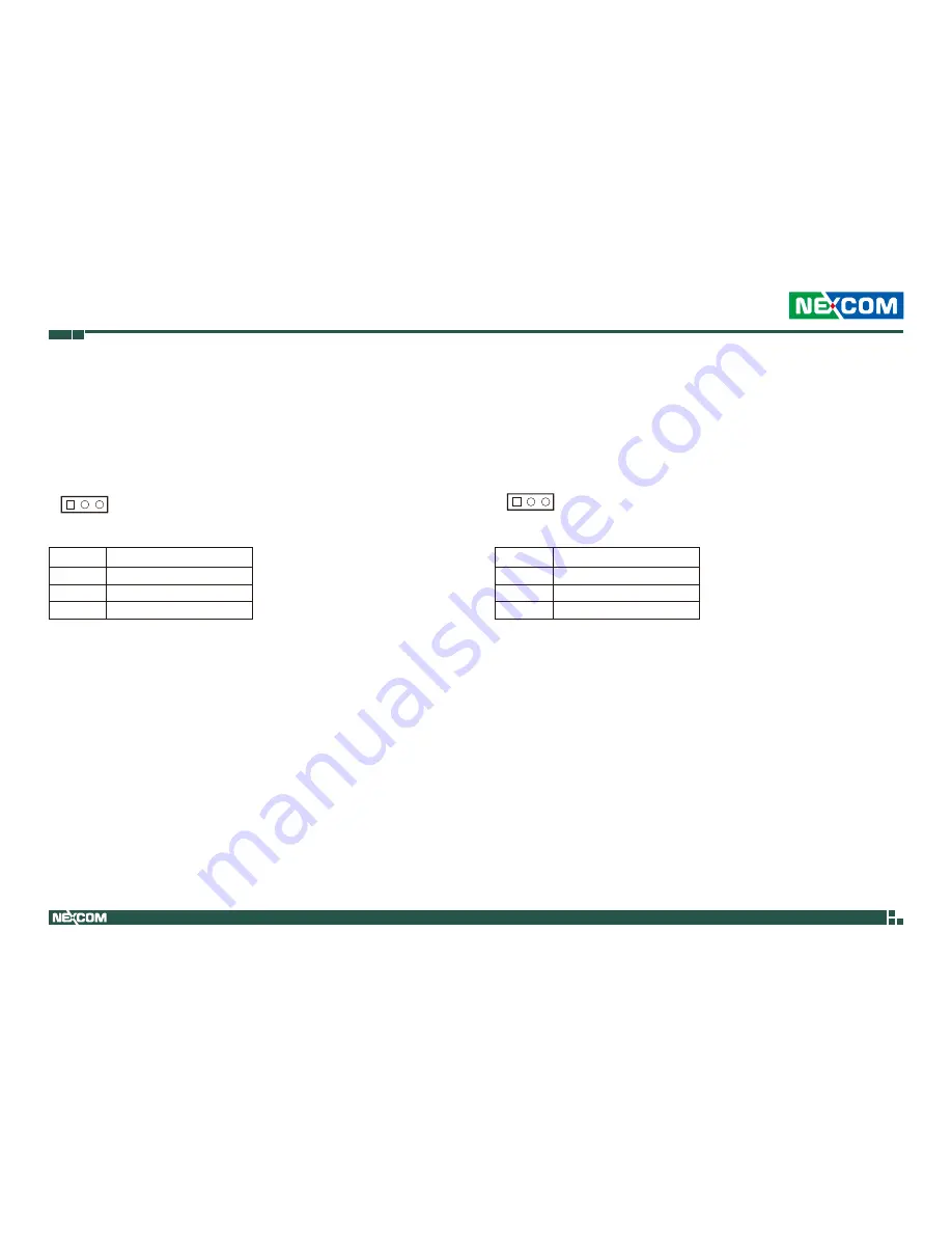 Nexcom NISE 300 User Manual Download Page 25