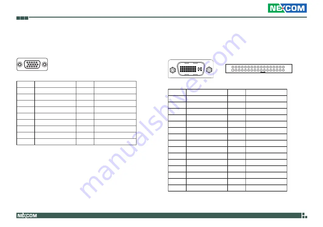 Nexcom NISE 3140 User Manual Download Page 36