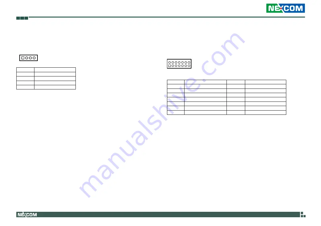 Nexcom NISE 3500M Series User Manual Download Page 45