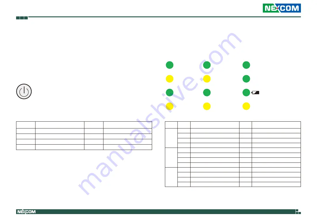 Nexcom NISE 3900 Series User Manual Download Page 43