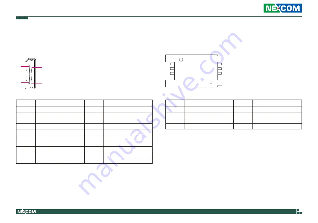 Nexcom NISE 3900 Series User Manual Download Page 44