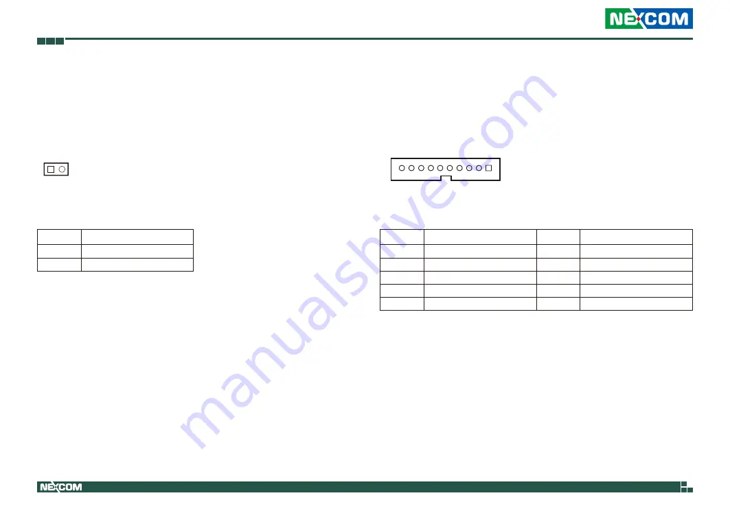 Nexcom NISE 3900 Series User Manual Download Page 53