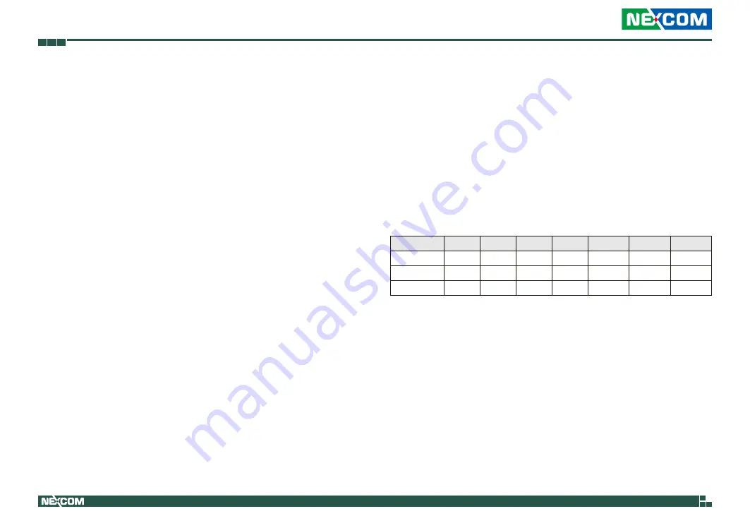 Nexcom NISE 50-J1900 User Manual Download Page 16