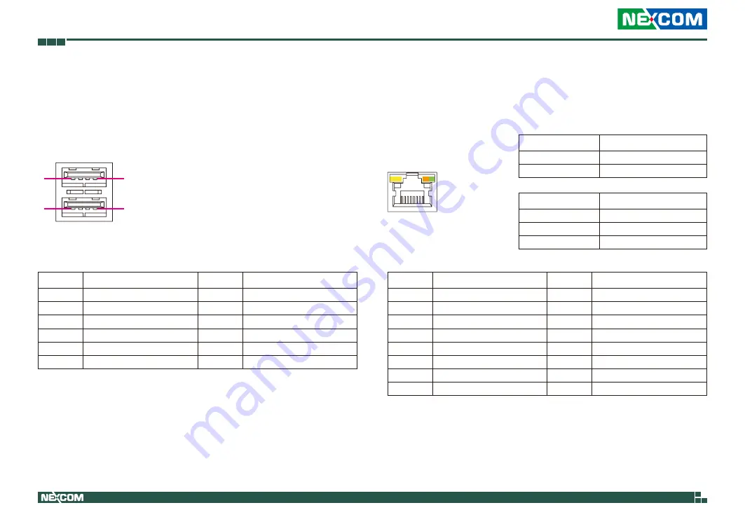 Nexcom NISE 50-J1900 User Manual Download Page 29