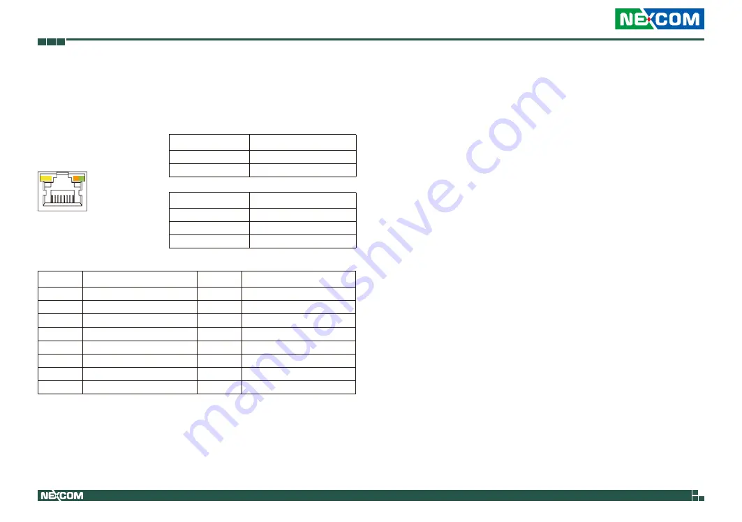 Nexcom NISE 50-J1900 User Manual Download Page 30