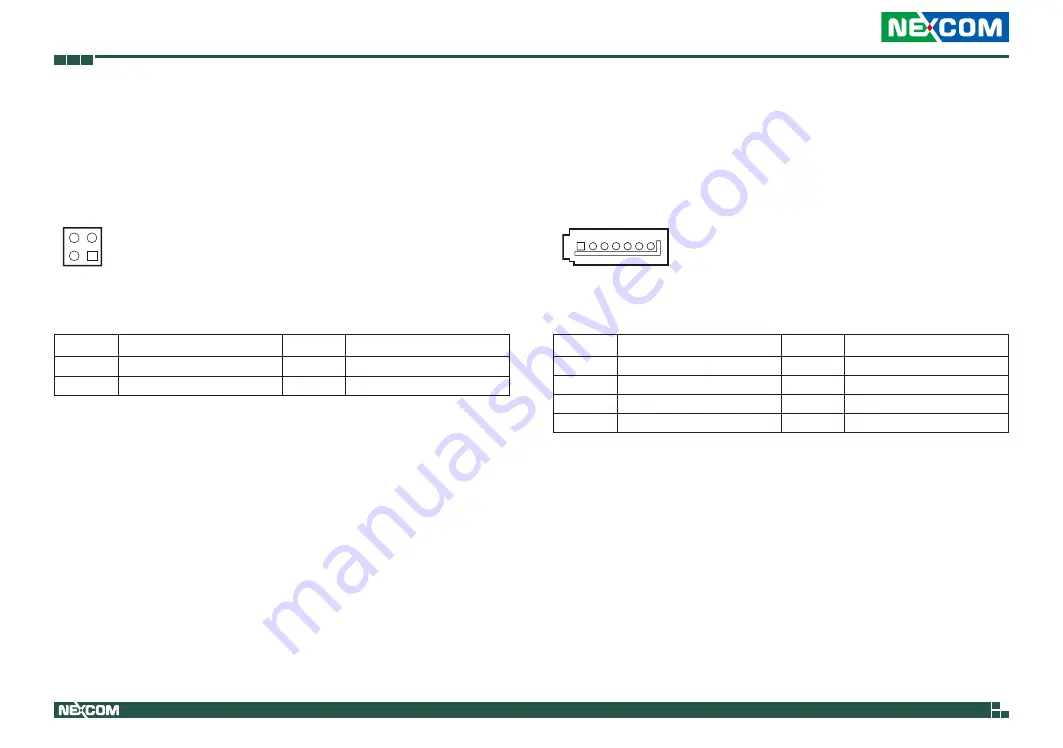 Nexcom NISE 50-J1900 User Manual Download Page 34