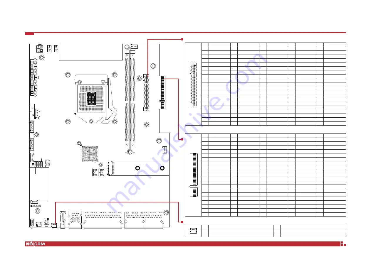 Nexcom NSA 3180A Скачать руководство пользователя страница 3