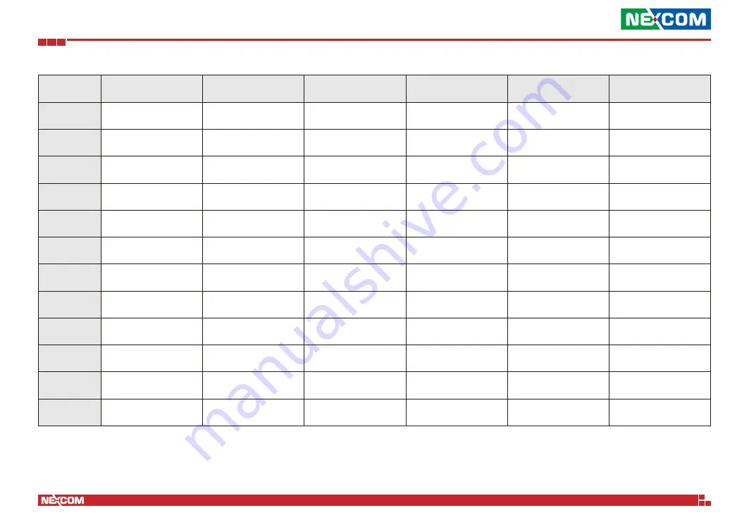 Nexcom NSA 3180HA User Manual Download Page 15