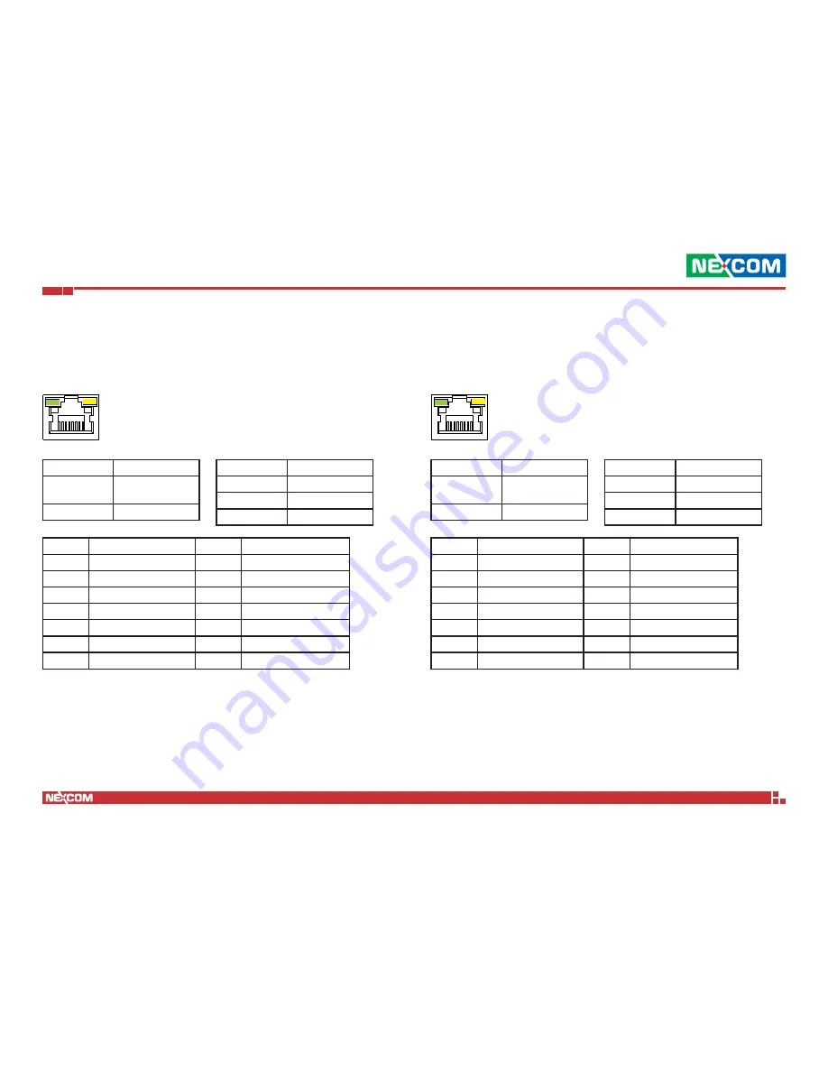 Nexcom NSA 5130 User Manual Download Page 31