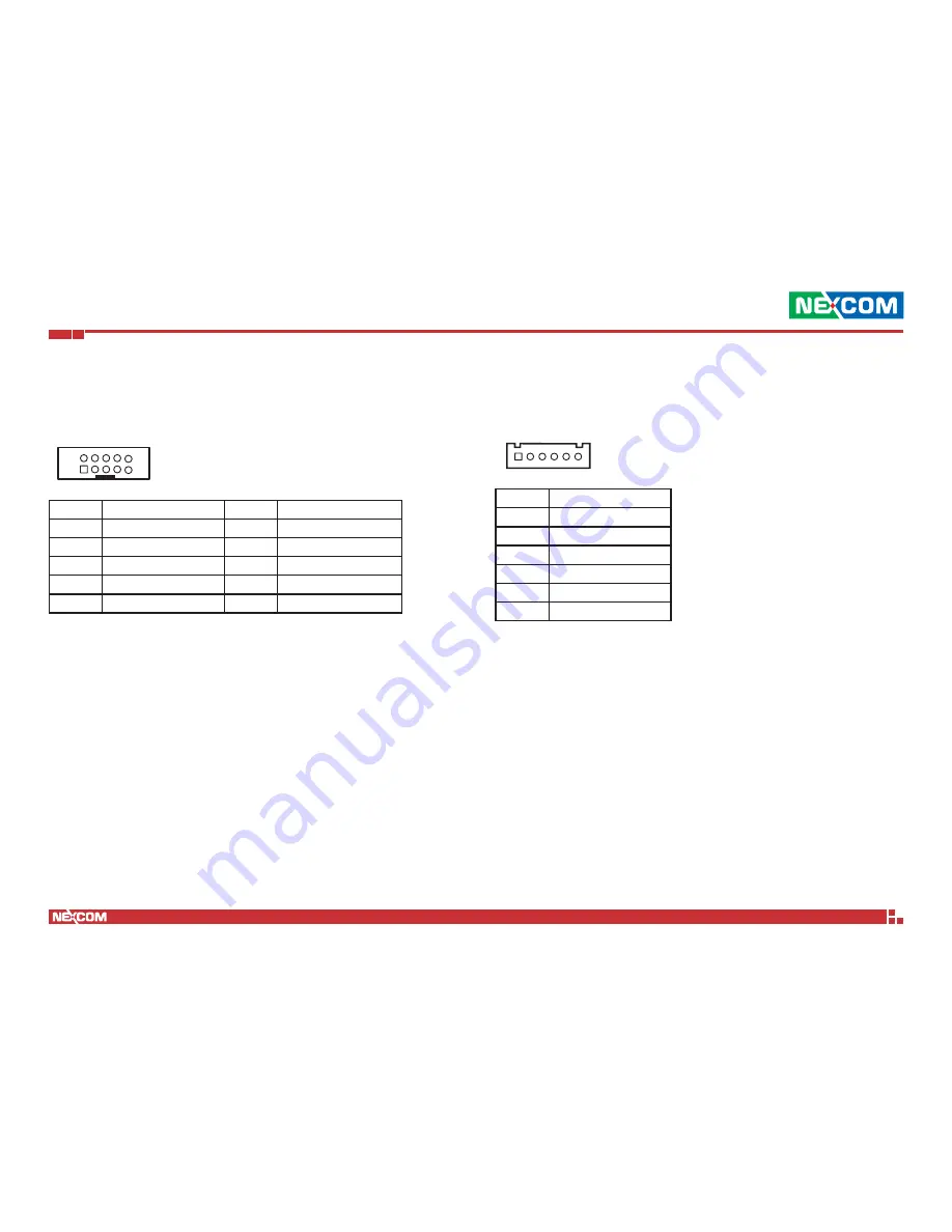 Nexcom NSA 5130 User Manual Download Page 37