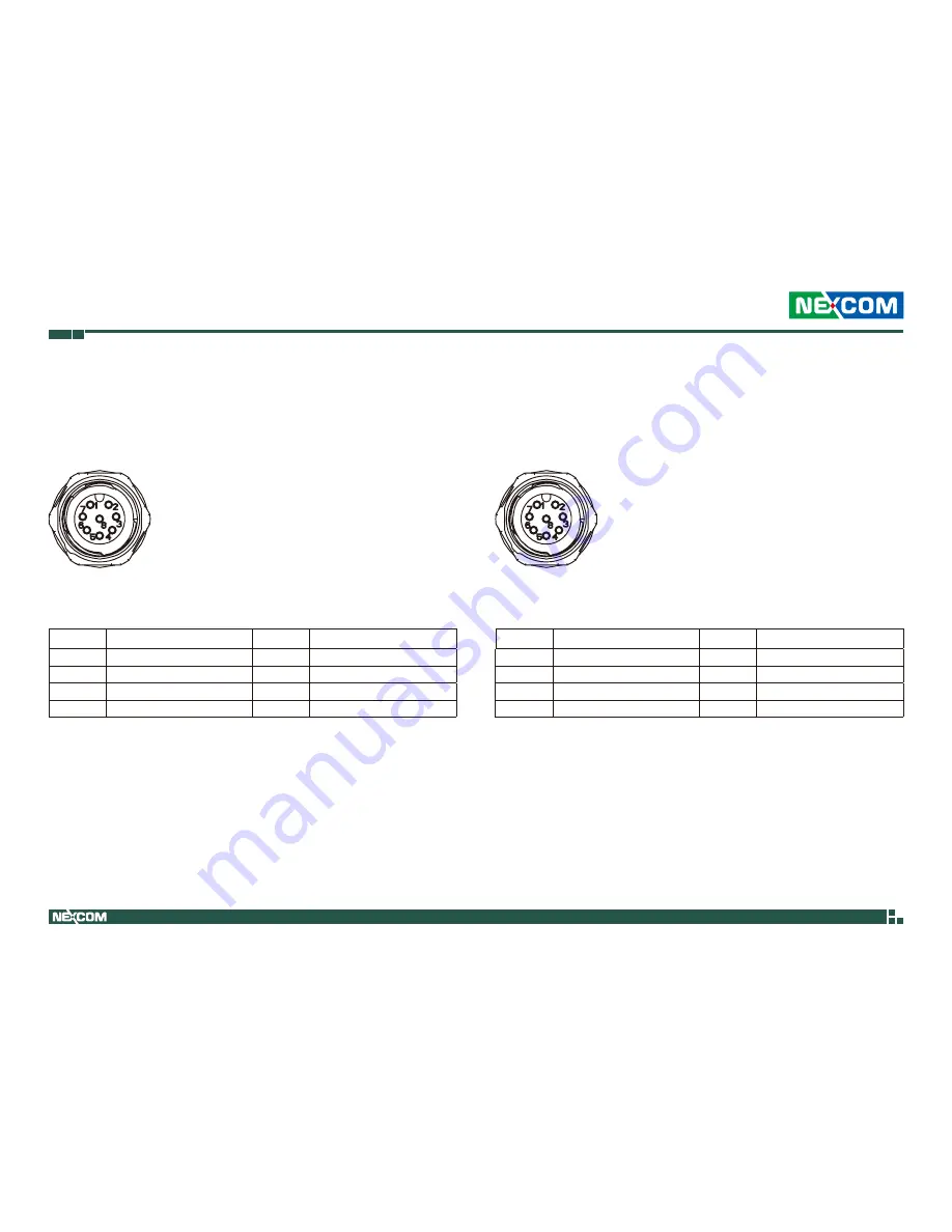 Nexcom nTUF 600 User Manual Download Page 29