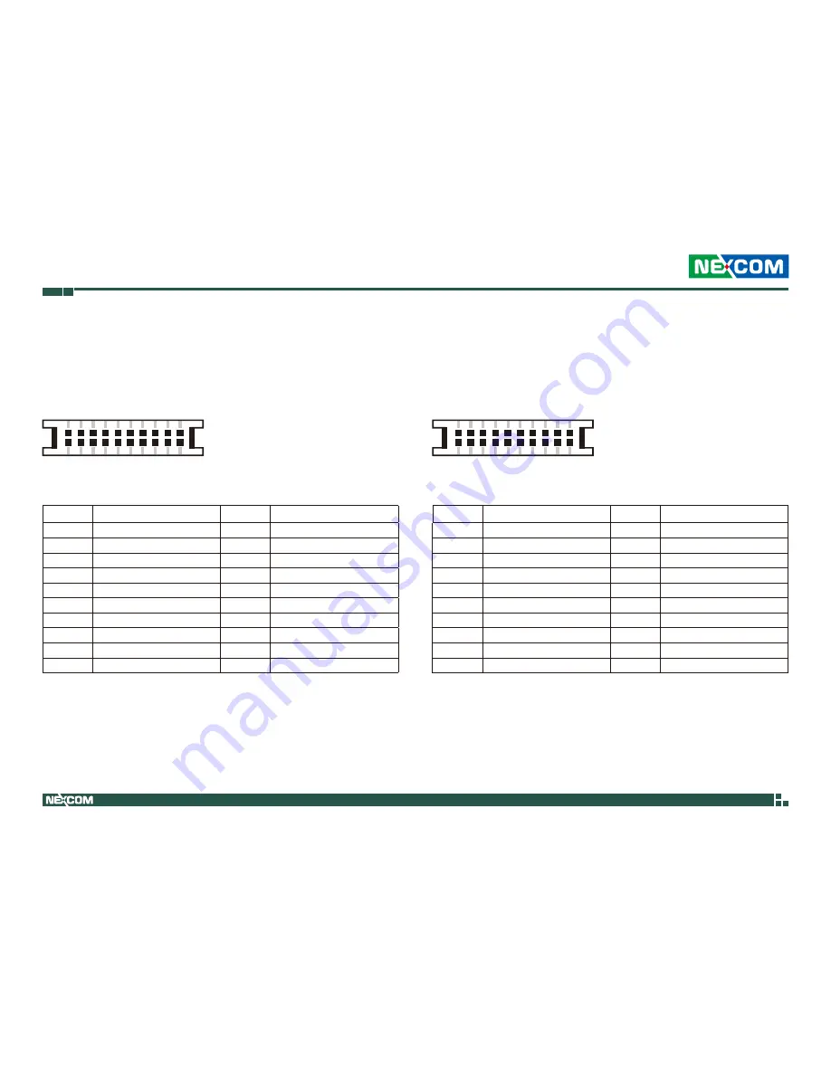 Nexcom nTUF 600 User Manual Download Page 37