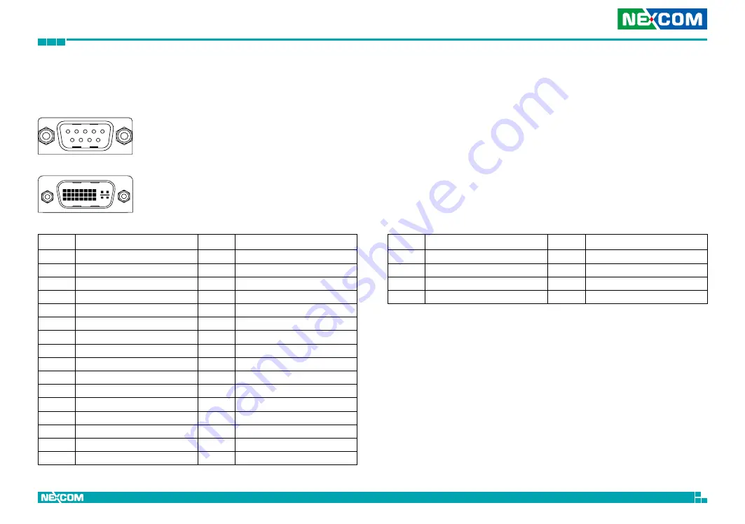 Nexcom NViS 1482 Series User Manual Download Page 35