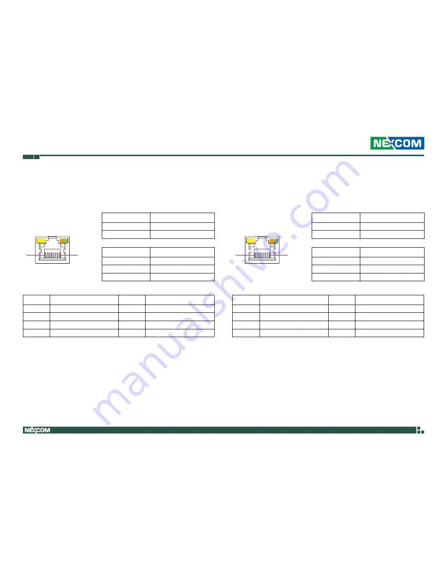 Nexcom OPPC 1540HT-J1900 User Manual Download Page 36