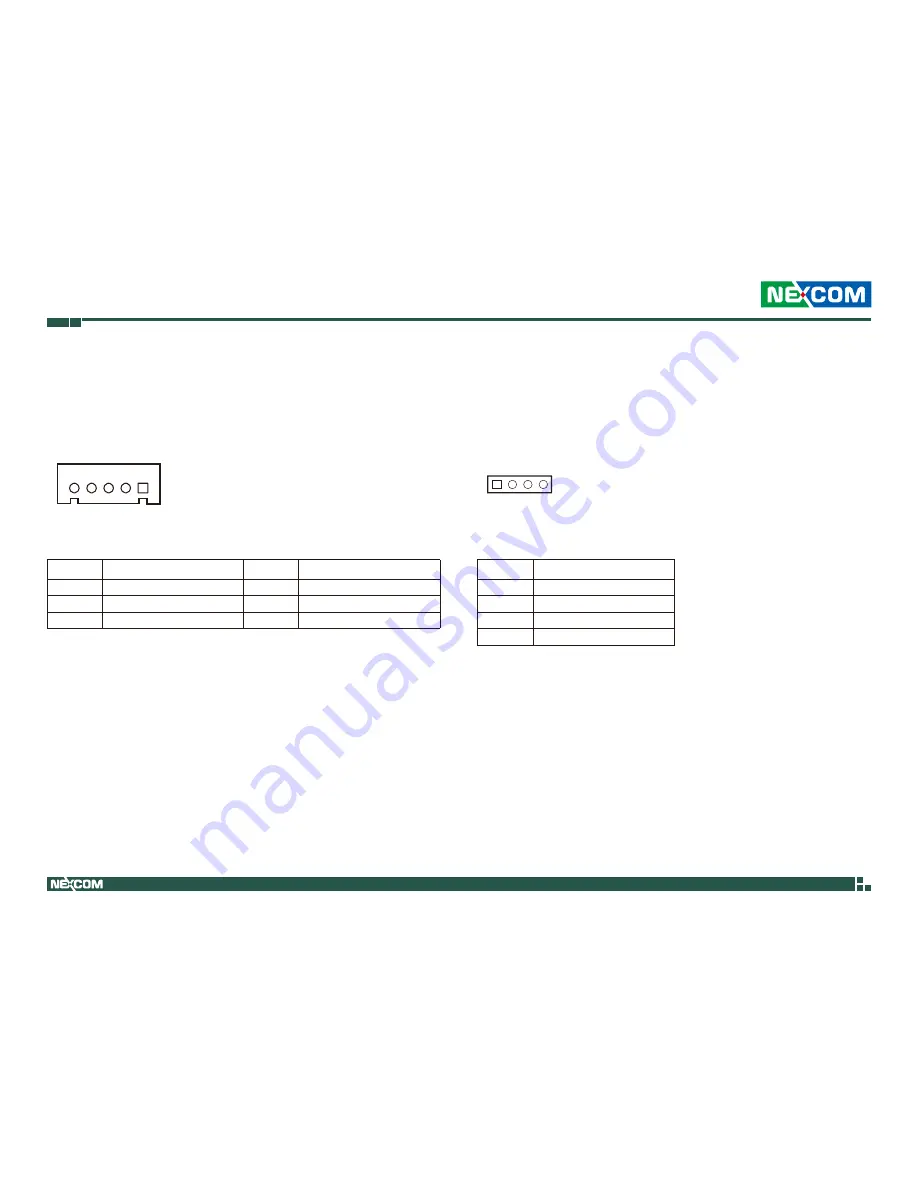 Nexcom OPPC 1540HT-J1900 User Manual Download Page 48