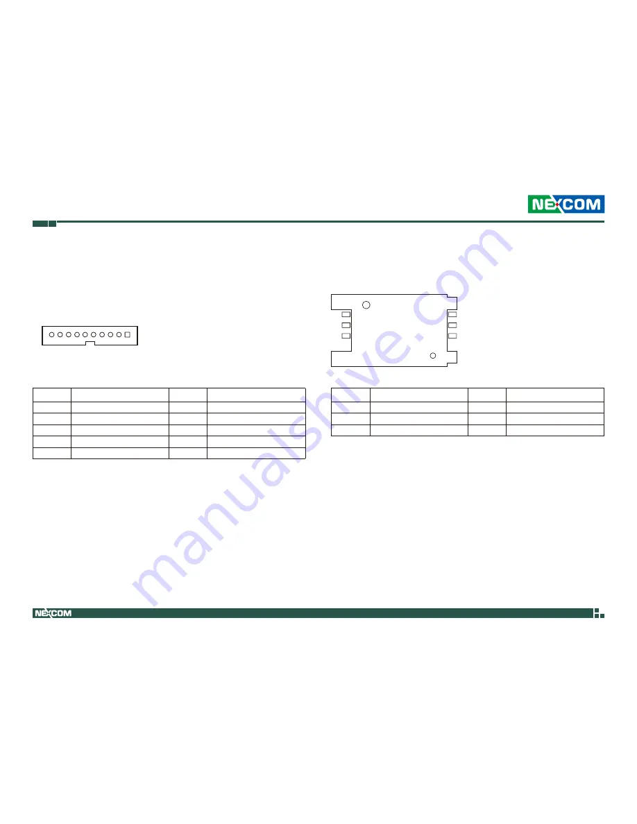 Nexcom OPPC 1540HT-J1900 User Manual Download Page 50