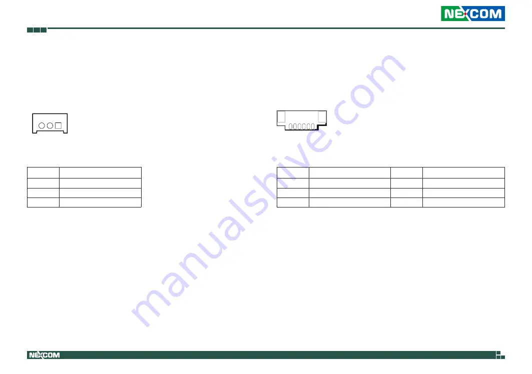 Nexcom TPPC 2401 User Manual Download Page 36