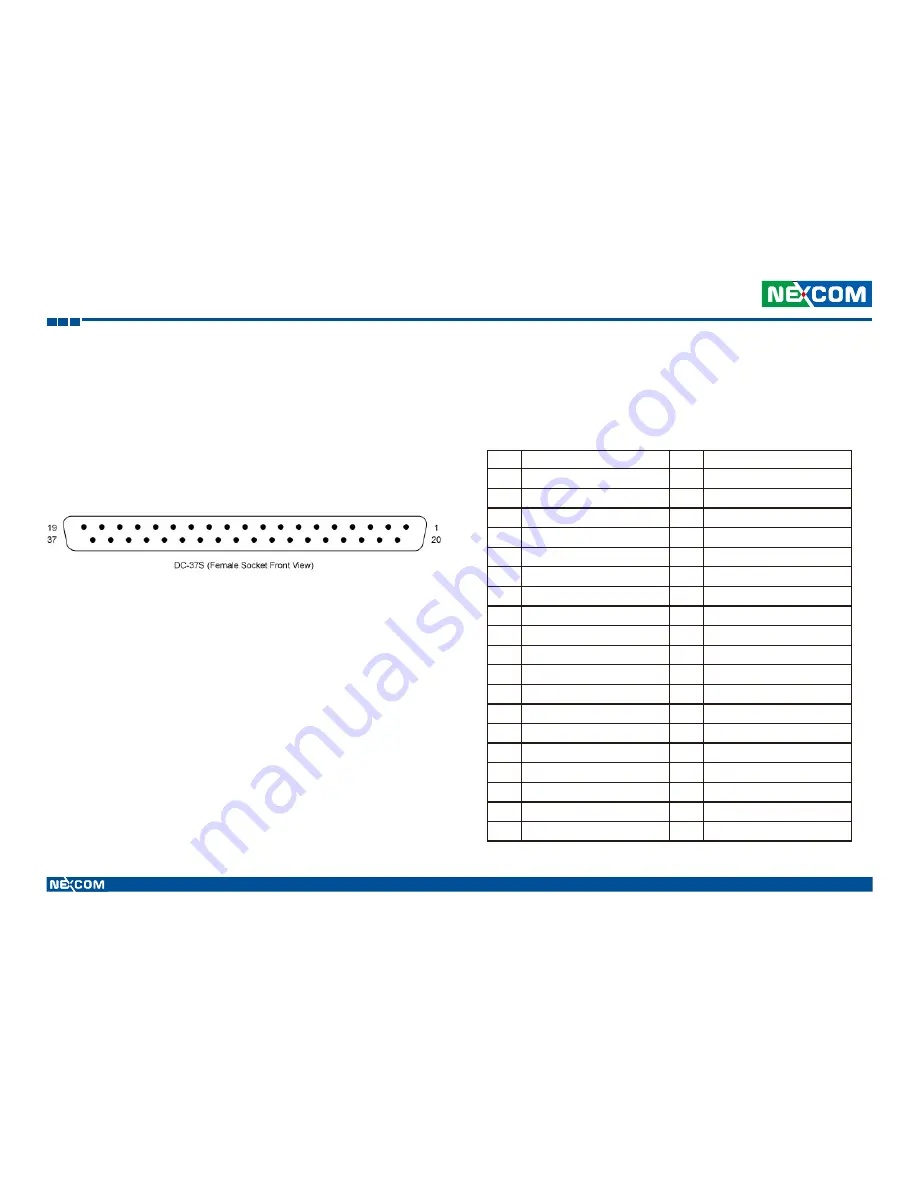 Nexcom VMC 1000 User Manual Download Page 24