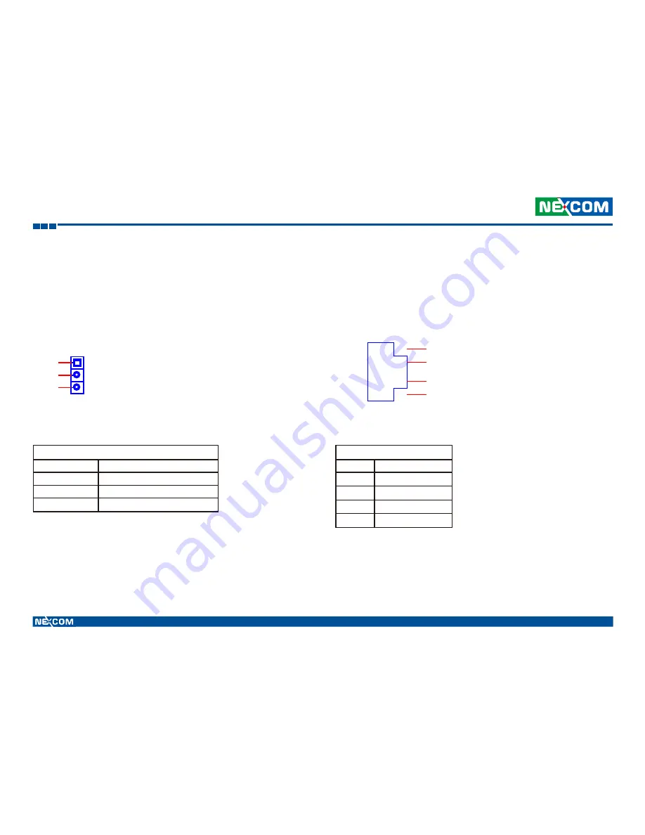 Nexcom VMC 1000 User Manual Download Page 34