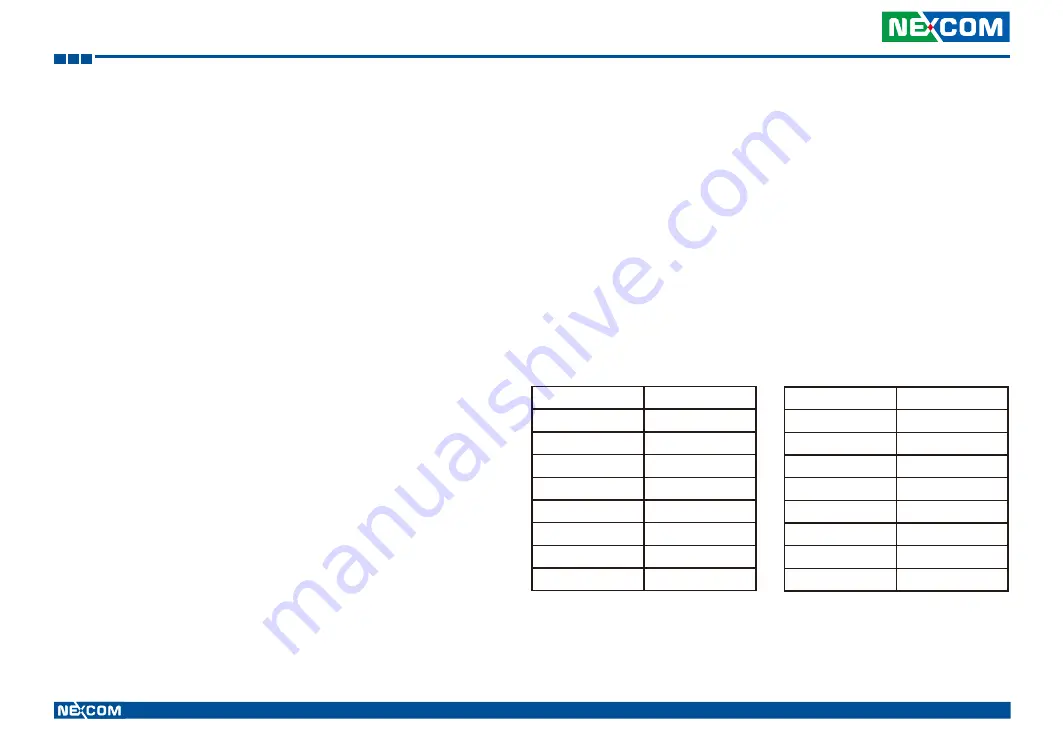 Nexcom VMC 1100 User Manual Download Page 90