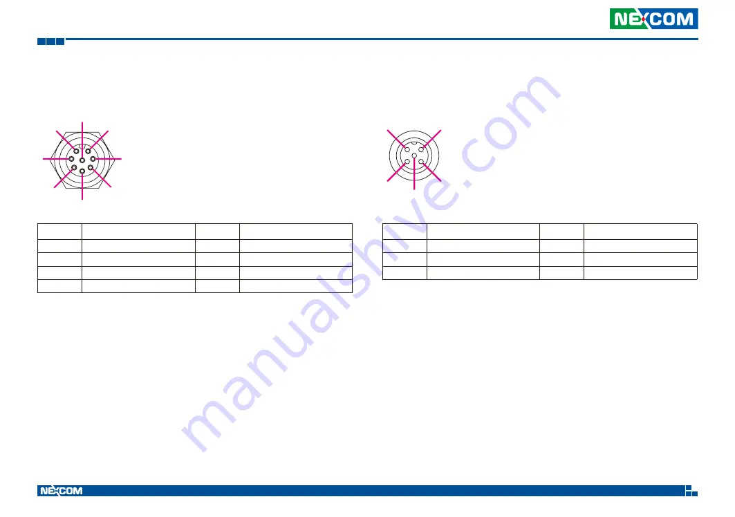 Nexcom VTC 1911 User Manual Download Page 22