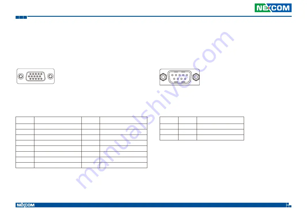 Nexcom VTC 1911 User Manual Download Page 69