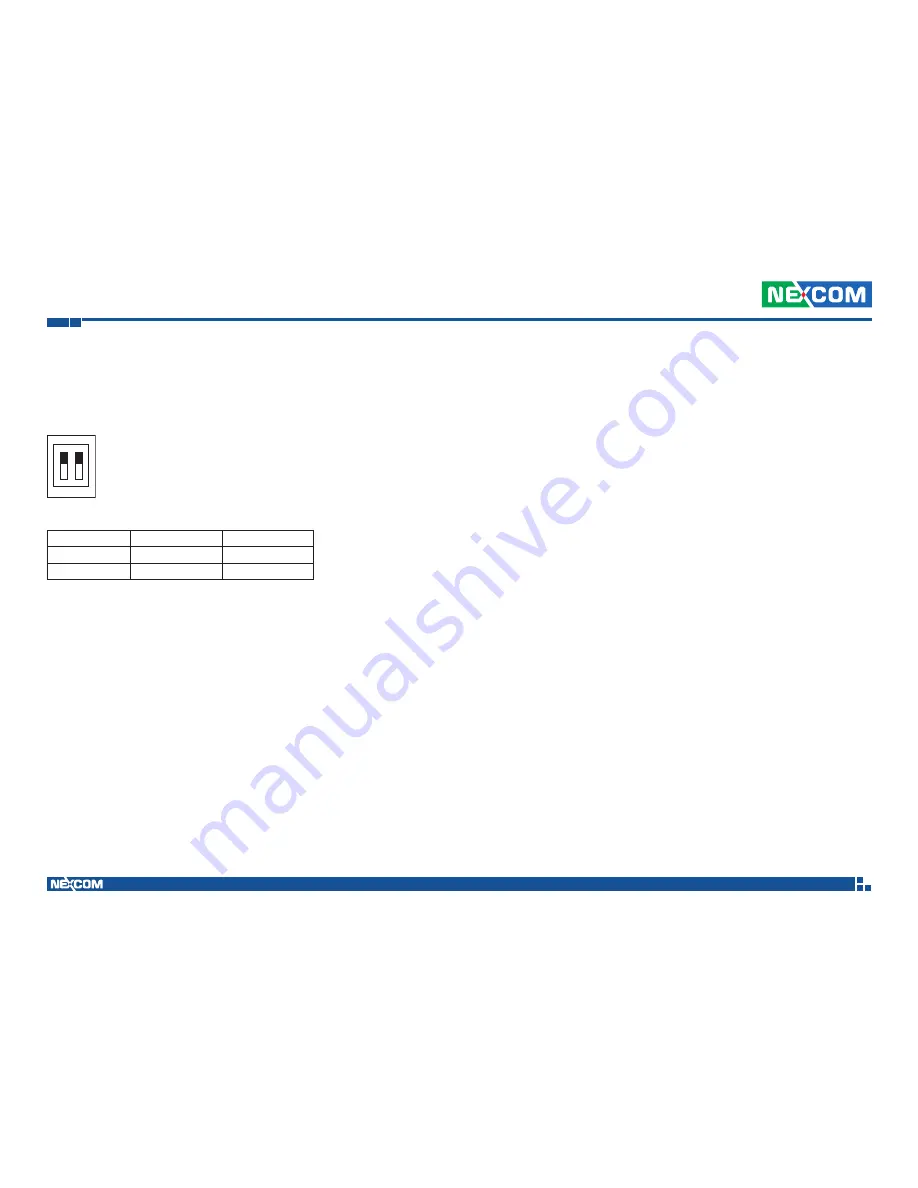 Nexcom VTC 6210-R Series User Manual Download Page 32