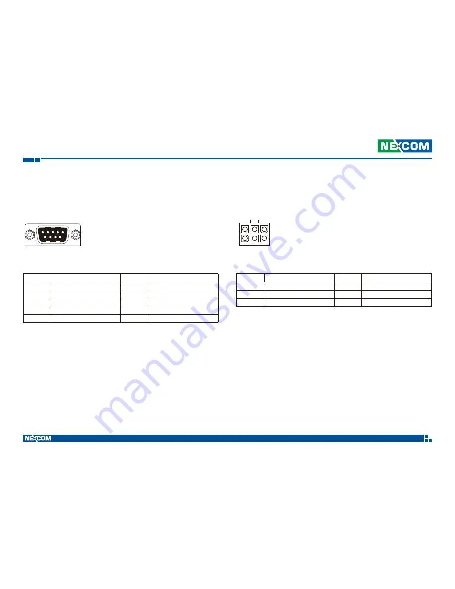 Nexcom VTC 7120-BK Series User Manual Download Page 28