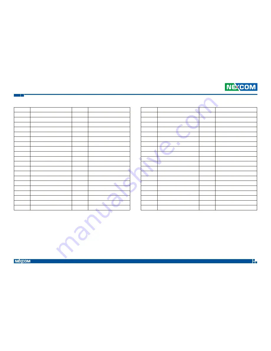 Nexcom VTC 7120-BK Series User Manual Download Page 53