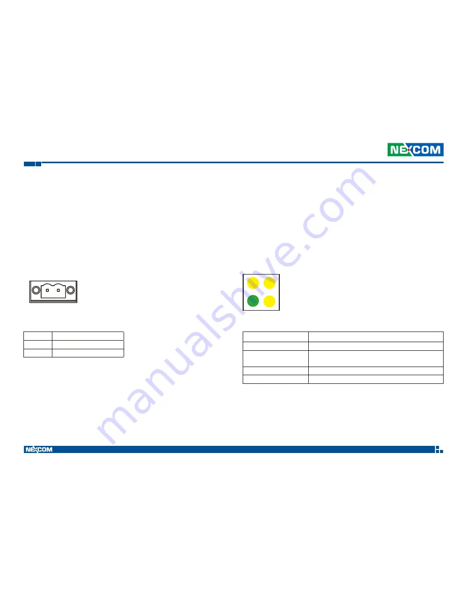 Nexcom VTC 7200-BK User Manual Download Page 20