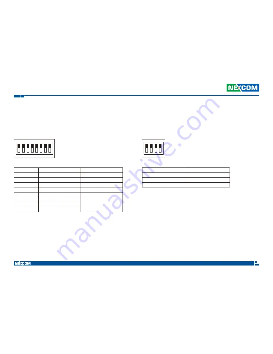 Nexcom VTC 7200-BK User Manual Download Page 34