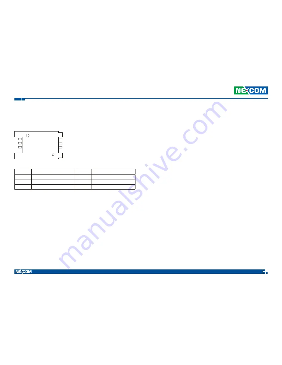 Nexcom VTC 7200-BK User Manual Download Page 51