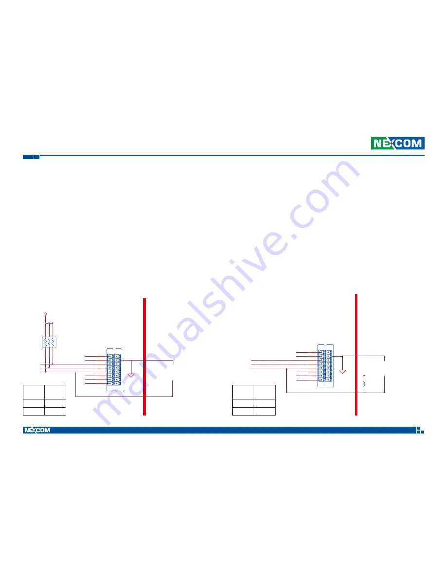 Nexcom VTC 7200-BK User Manual Download Page 75