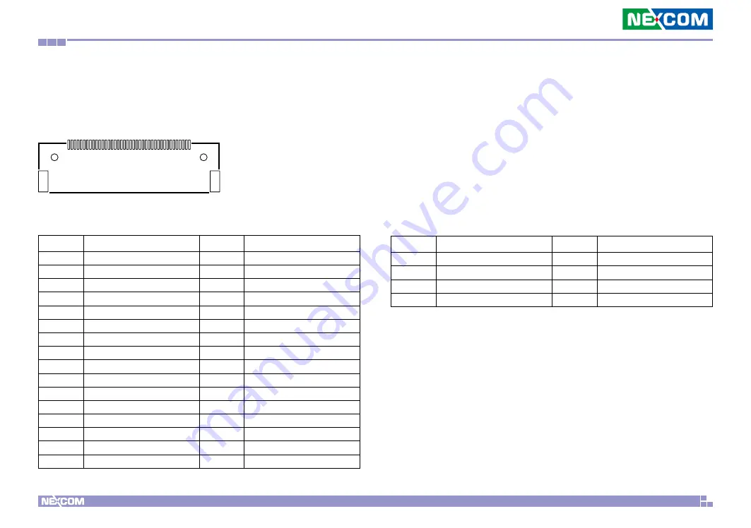 Nexcom XPPC 10-200 User Manual Download Page 35