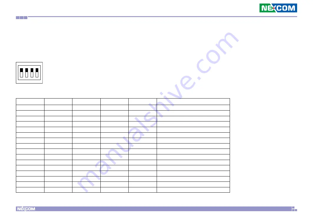 Nexcom XPPC 22-100A User Manual Download Page 26