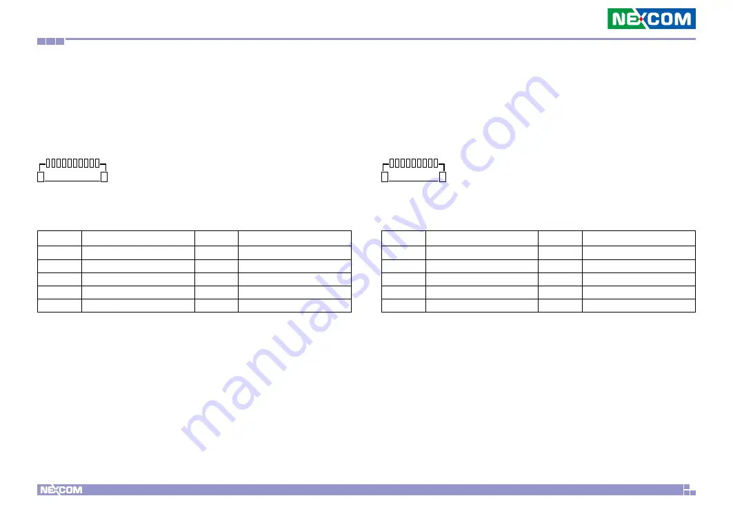 Nexcom XPPC 22-100A User Manual Download Page 33