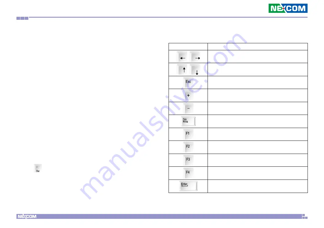 Nexcom XPPC 22-100A User Manual Download Page 44