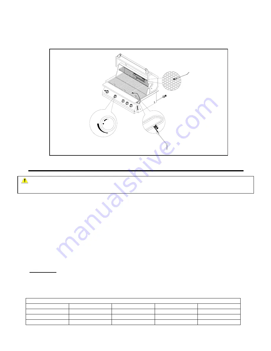 Nexgrill 740-0593A Скачать руководство пользователя страница 15