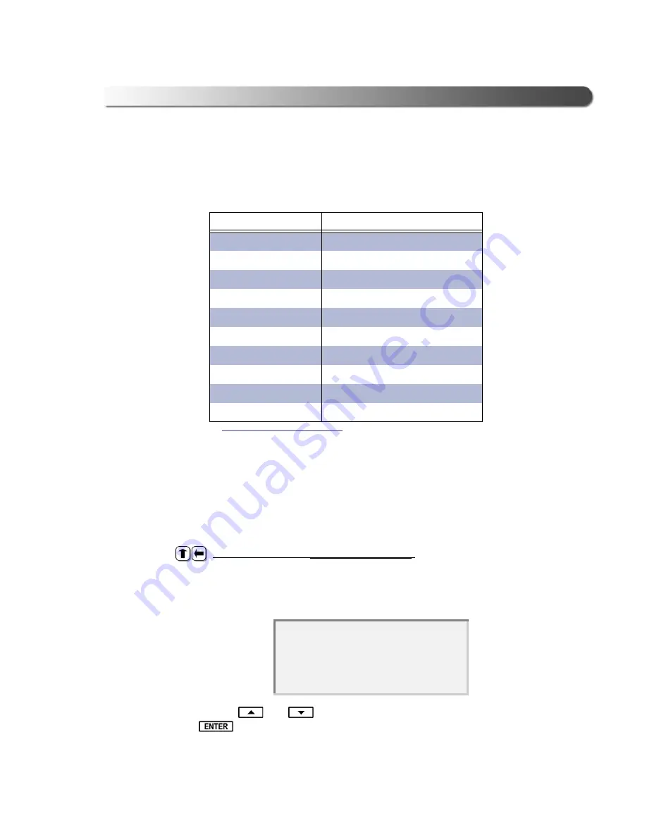 NEXIQ Technologies Brake-Link Manual Download Page 91