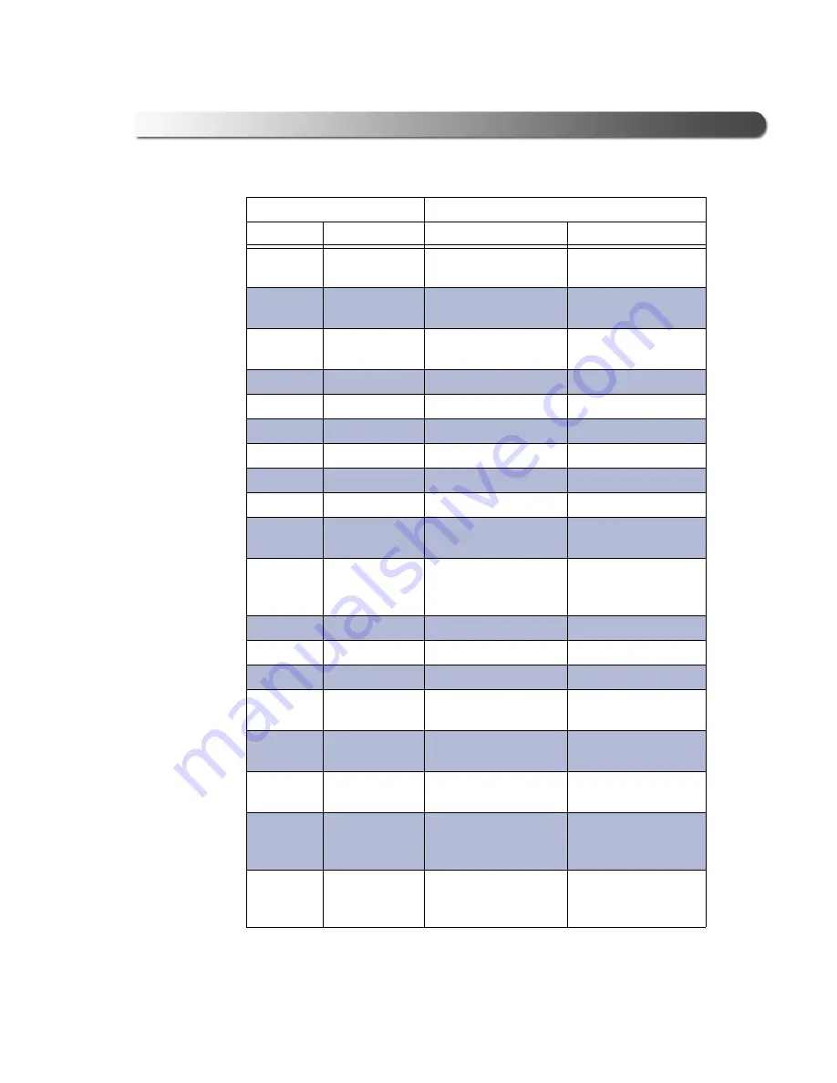 NEXIQ Technologies Brake-Link Manual Download Page 111