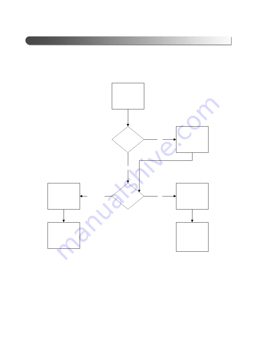 NEXIQ Technologies Wireless Vehicle Link 2 Installation And Setup Manual Download Page 13