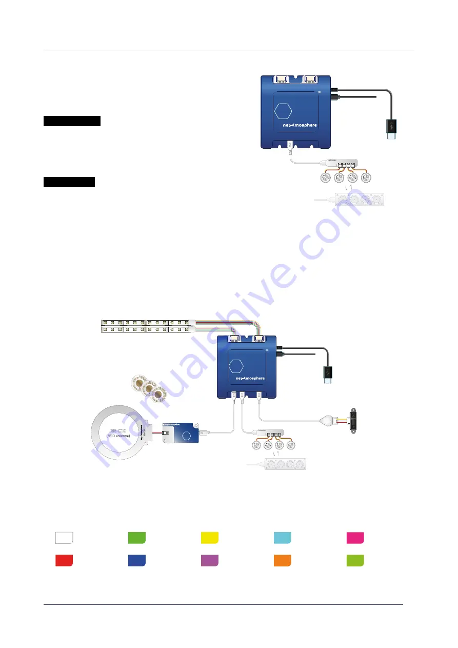 Nexmosphere XC-820 Quick Start Manual Download Page 4