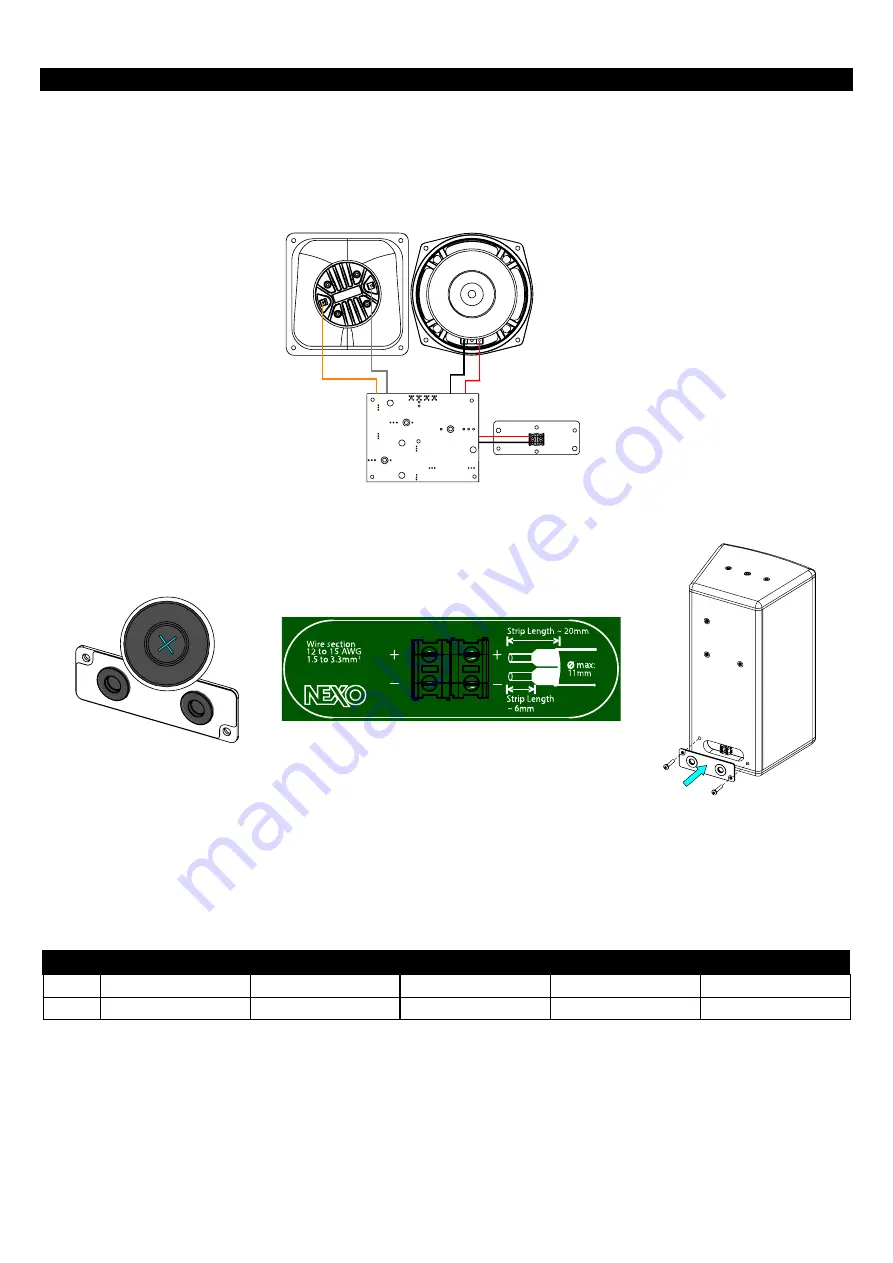 Nexo ePS6 User Manual Download Page 5