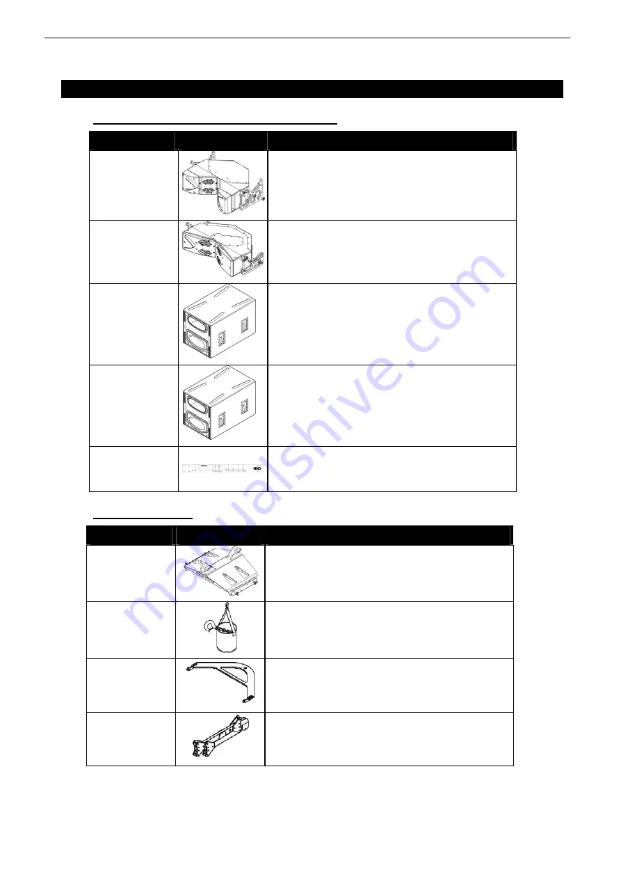 Nexo GEO T Series CD18 User Manual Download Page 58