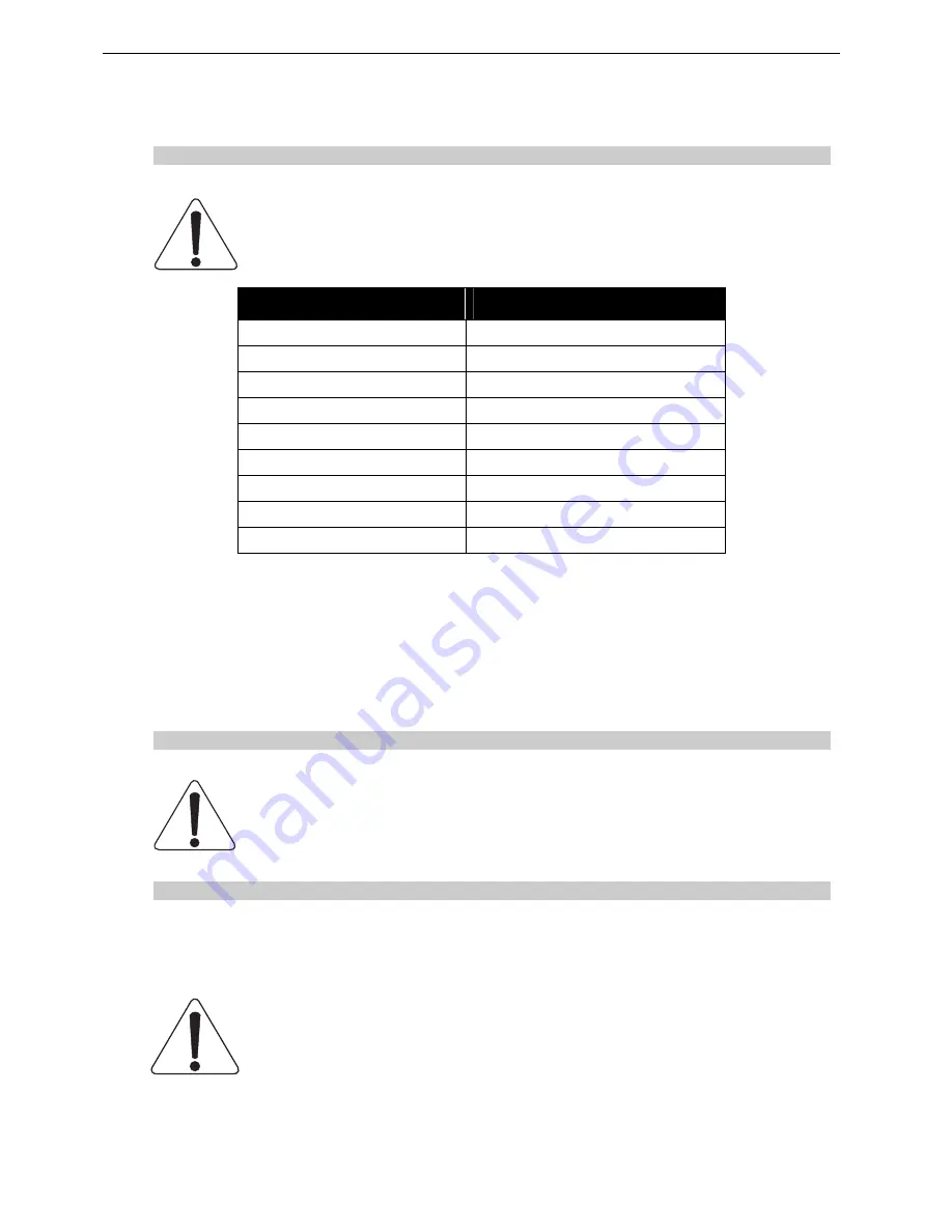 Nexo Ray Sub RS15 User Manual Download Page 4