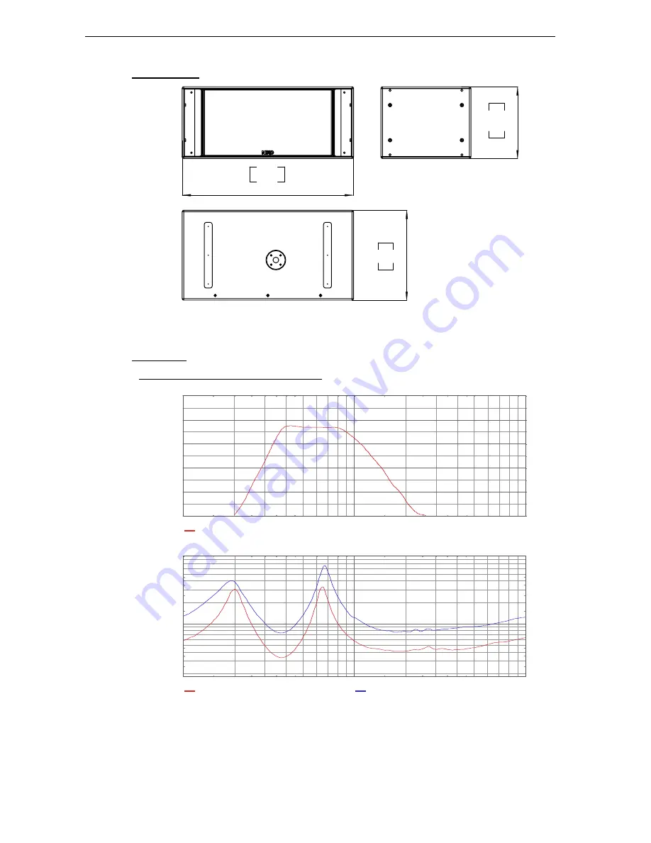 Nexo Ray Sub RS15 User Manual Download Page 47