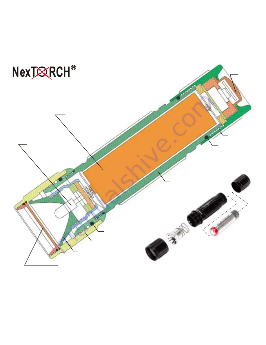 Nextorch RT3 Operator'S Manual Download Page 4