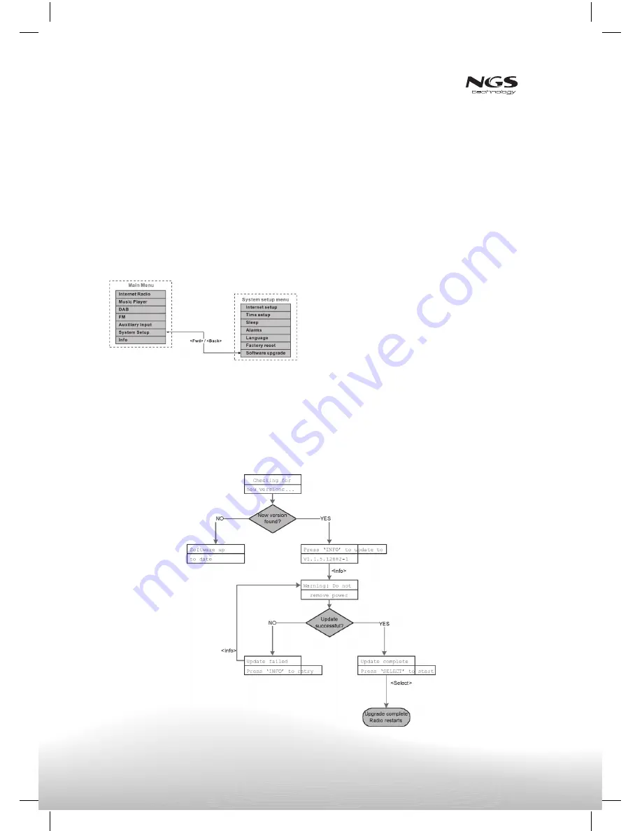 NGS Nomad User Manual Download Page 12