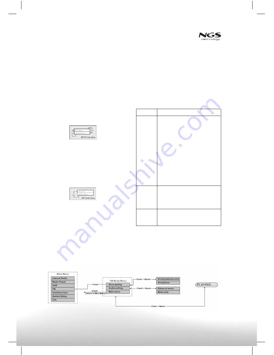 NGS Nomad User Manual Download Page 26