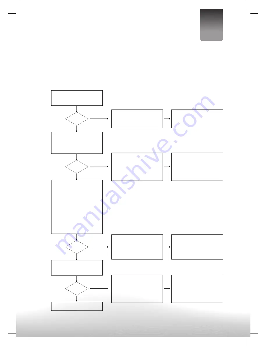 NGS Nomad User Manual Download Page 95